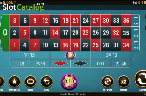 Οθόνη2. Ruleta Grand Croupier El Dioni Κουλοχέρης