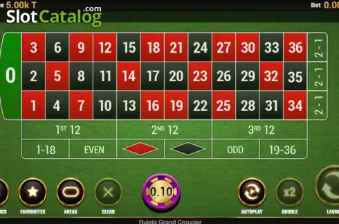 Οθόνη5. Ruleta Grand Croupier Sonia Monroy Κουλοχέρης