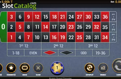 Οθόνη2. Ruleta Grand Croupier María Lapiedra Κουλοχέρης 