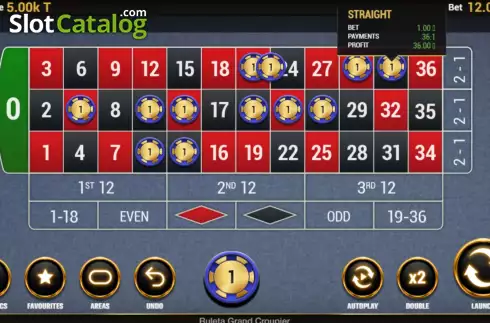 Οθόνη4. Ruleta Grand Croupier María Lapiedra Κουλοχέρης 