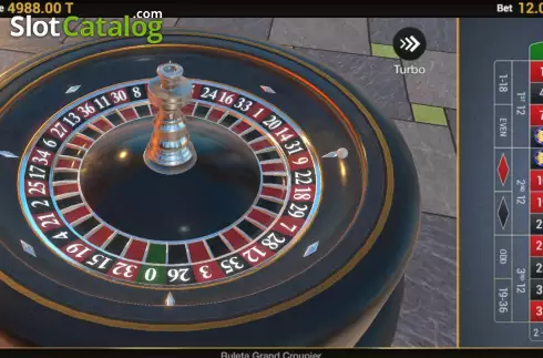 Οθόνη6. Ruleta Grand Croupier María Lapiedra Κουλοχέρης 