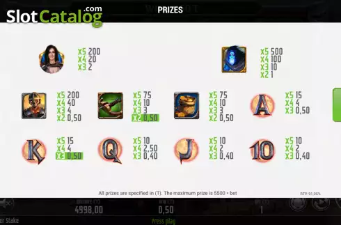 Οθόνη5. Silver Stake Κουλοχέρης