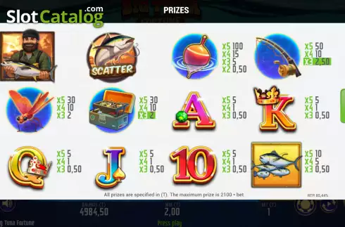 Οθόνη5. Big Tuna Fortune Κουλοχέρης