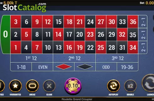 Οθόνη2. Roleta Grand Croupier SC Κουλοχέρης 