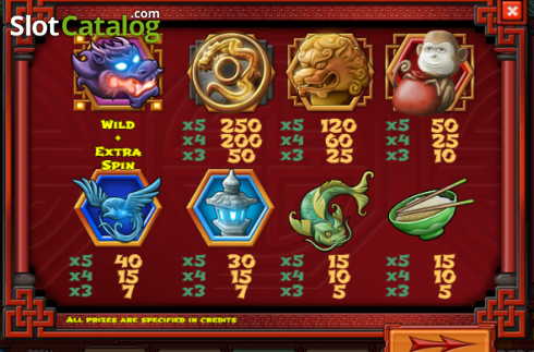 Οθόνη5. Lucky Dragon (MGA) Κουλοχέρης