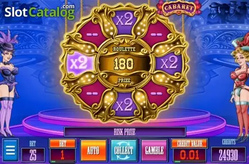 Οθόνη7. Cabaret Κουλοχέρης
