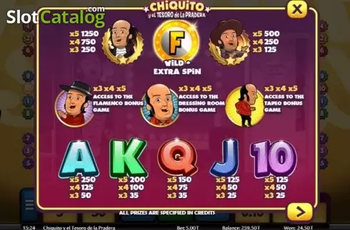Οθόνη4. Chiquito y el tesoro de la pradera Κουλοχέρης 