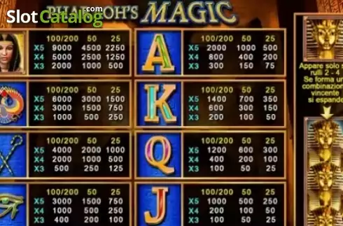 Οθόνη5. Pharaoh's Magic Κουλοχέρης