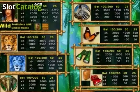 Οθόνη6. The Jungle Κουλοχέρης