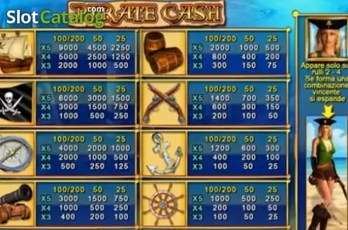 Οθόνη6. Pirate Cash Κουλοχέρης