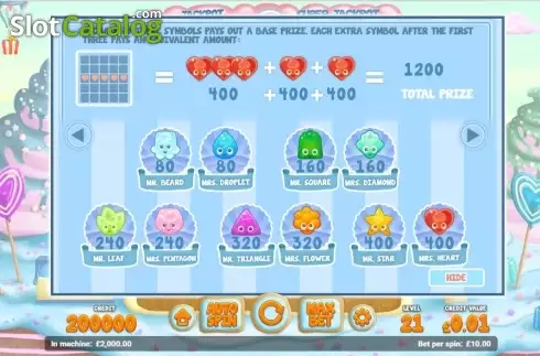 Οθόνη6. Candy Kingdom (Magnet Gaming) Κουλοχέρης