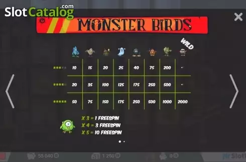 Οθόνη2. Monster Birds Κουλοχέρης
