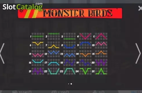 Οθόνη3. Monster Birds Κουλοχέρης