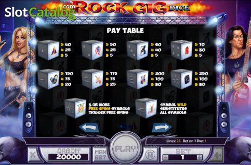 Οθόνη7. Rock Gig Dice Κουλοχέρης