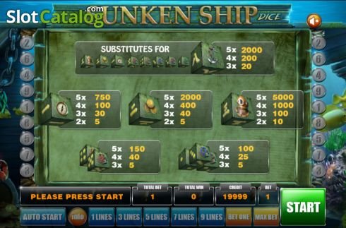 Οθόνη6. Sunken Ship Dice Κουλοχέρης 