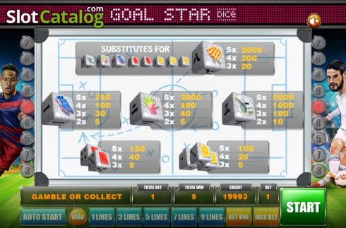 Οθόνη6. Goal Star Dice Κουλοχέρης