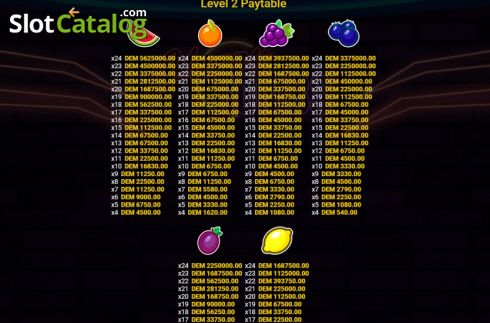 Οθόνη6. Cherry Bombs Κουλοχέρης