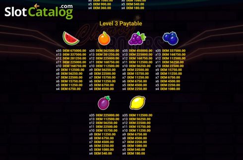 Οθόνη7. Cherry Bombs Κουλοχέρης