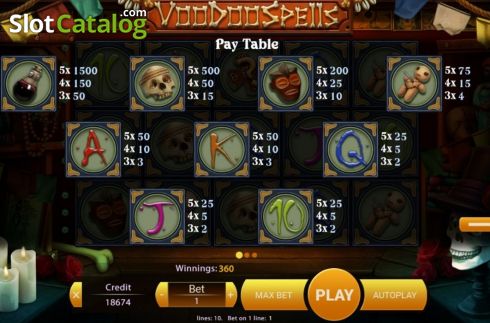 Οθόνη8. Voodoo Spells Κουλοχέρης 