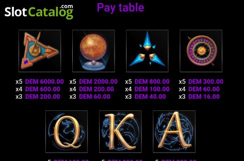 Οθόνη9. Starwins Κουλοχέρης