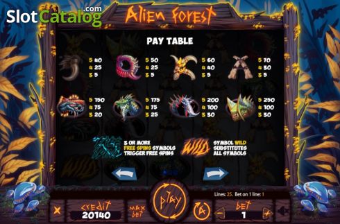 Οθόνη5. Alien Forest Κουλοχέρης 