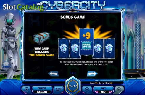 Οθόνη7. Cybercity Κουλοχέρης