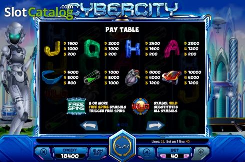 Οθόνη6. Cybercity Κουλοχέρης