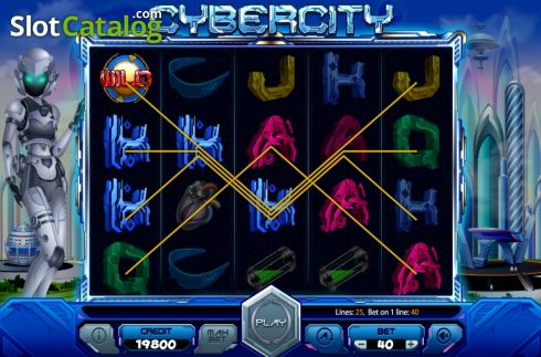 Οθόνη3. Cybercity Κουλοχέρης