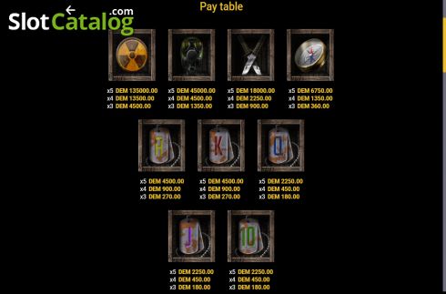 Οθόνη8. Fallout Zone Κουλοχέρης