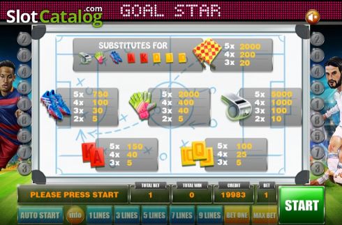 Οθόνη5. Goal Star Κουλοχέρης 