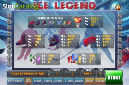 Οθόνη6. Ice Legend Κουλοχέρης