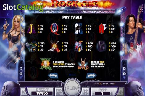 Οθόνη6. Rock Gig Κουλοχέρης