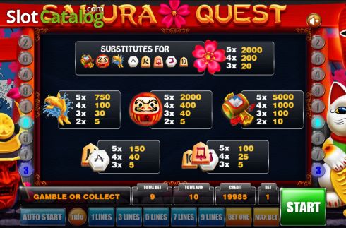 Οθόνη5. Sakura Quest (Mancala Gaming) Κουλοχέρης 
