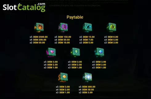 Οθόνη9. Portal Master Dice Κουλοχέρης