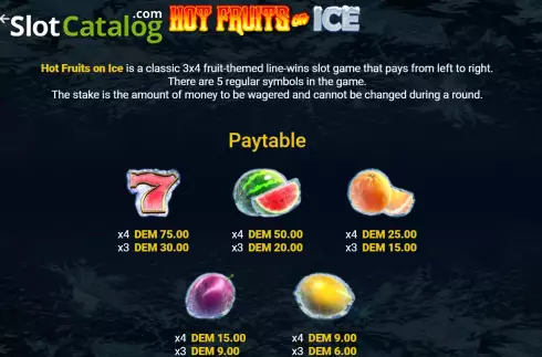 Οθόνη6. Hot Fruits on Ice Κουλοχέρης 