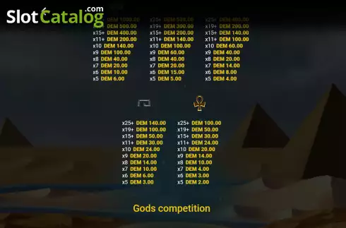 Οθόνη6. Seth vs Horus Κουλοχέρης