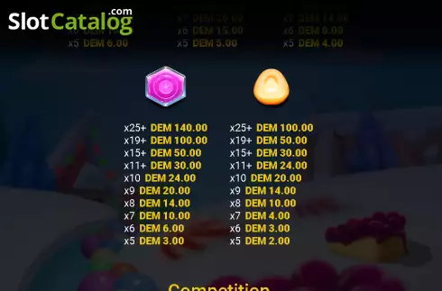 Οθόνη7. Candy Clash (Mancala Gaming) Κουλοχέρης