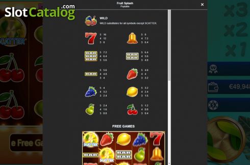 Οθόνη7. Fruit Splash (Manna Play) Κουλοχέρης