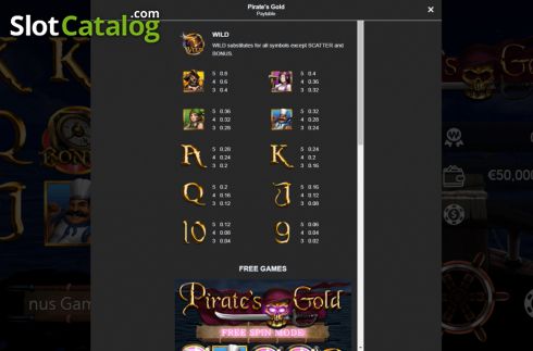 Οθόνη7. Pirate's Gold (Manna Play) Κουλοχέρης