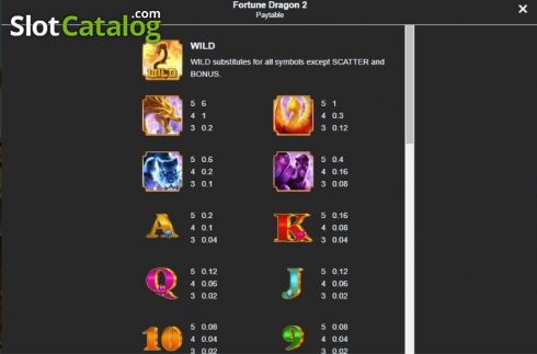 Οθόνη5. Fortune Dragon (Manna Play) Κουλοχέρης