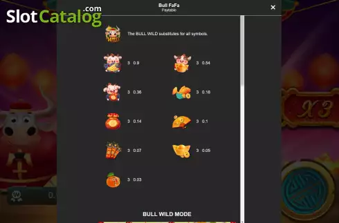Οθόνη8. Bull Fa Fa Κουλοχέρης