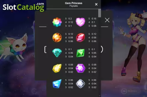 Οθόνη5. Gem Princess Κουλοχέρης
