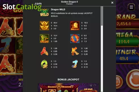 Οθόνη6. Golden Dragon II Κουλοχέρης