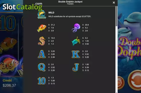 Οθόνη6. Double Dolphin Jackpot Κουλοχέρης