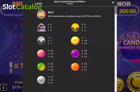 Οθόνη9. Space Candy Enhanced Edition Κουλοχέρης