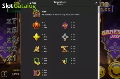 Οθόνη5. Ganesha Lucky Κουλοχέρης