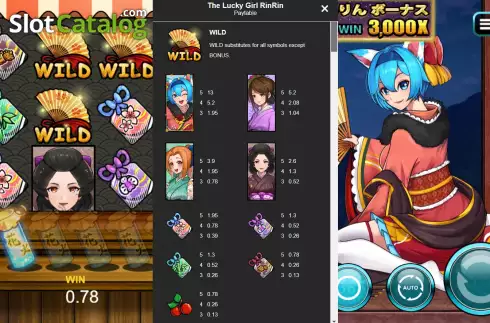 Οθόνη5. The Lucky Girl RinRin Κουλοχέρης