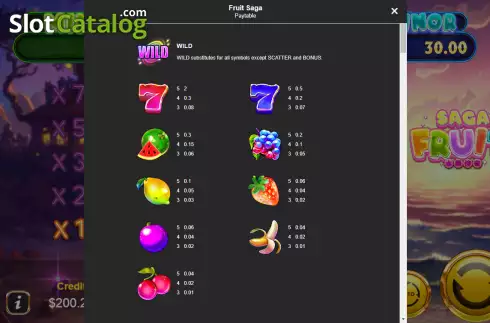 Οθόνη6. Fruit Saga Κουλοχέρης
