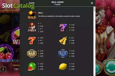 Οθόνη5. Wild Joker Fruits Κουλοχέρης