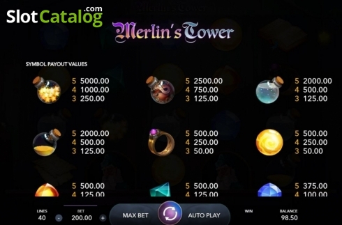 Οθόνη4. Merlin's Tower Κουλοχέρης